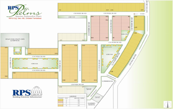 Layout Plans